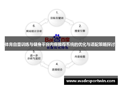 体育自重训练与健身平台内容推荐系统的优化与适配策略探讨