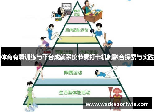 体育有氧训练与平台成就系统节奏打卡机制融合探索与实践