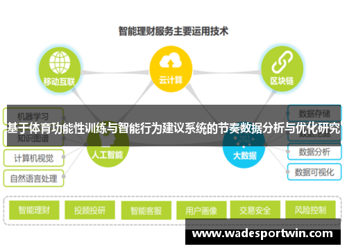 基于体育功能性训练与智能行为建议系统的节奏数据分析与优化研究